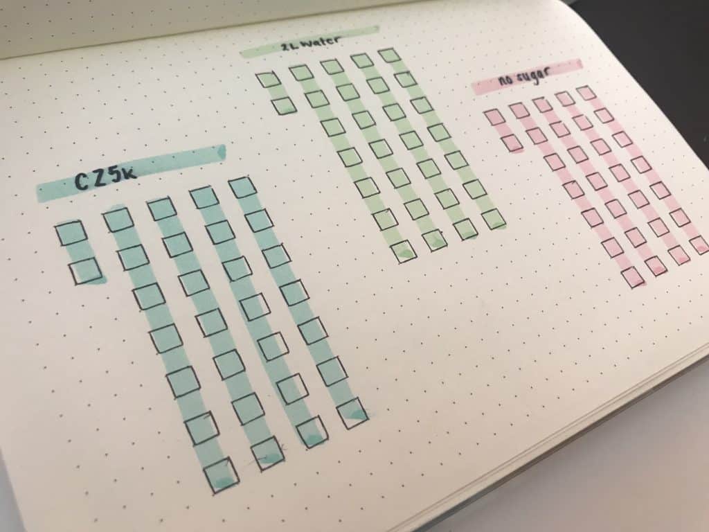 30 day habit tracker