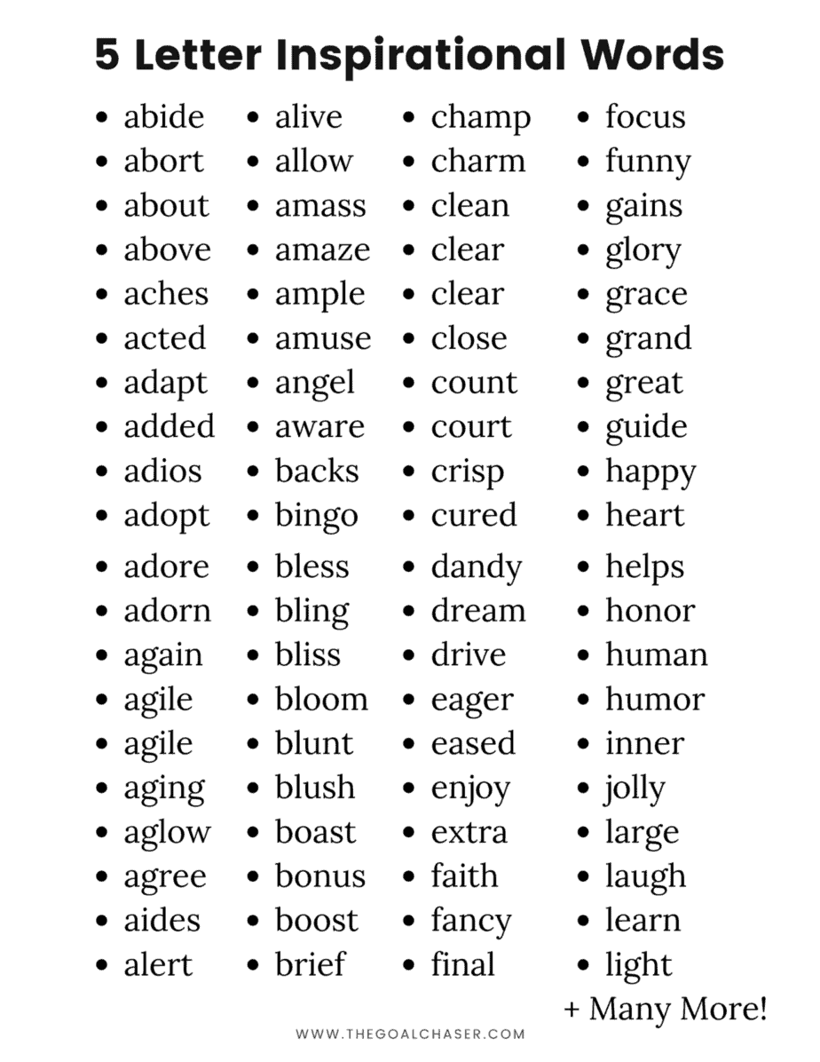 5 letter words with the letters surge in them