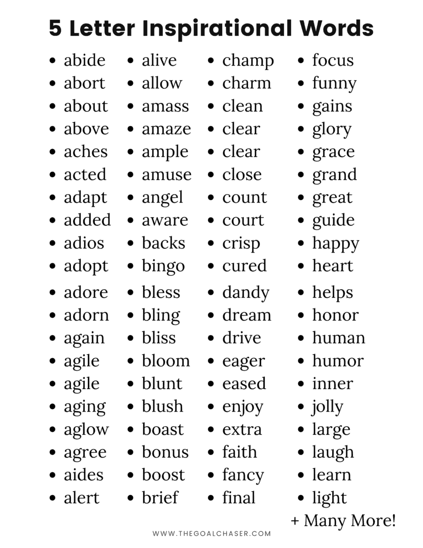 five letter words with thesis