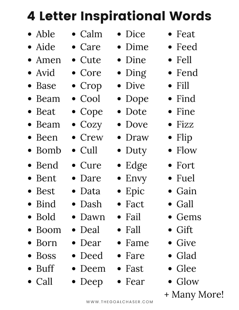 6 letter words in thesis