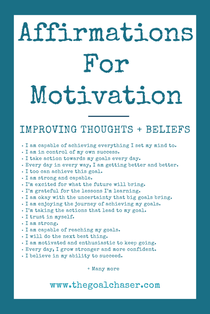 Affirmations for Motivation