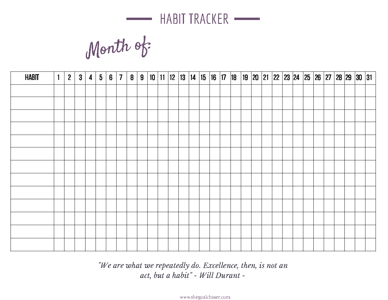 Habit Tracker Chart