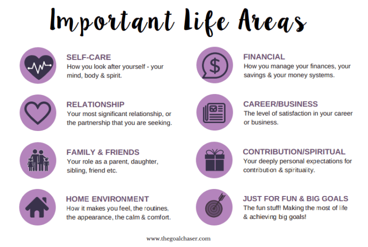 a-level-10-life-and-aiming-for-balance-with-free-printable