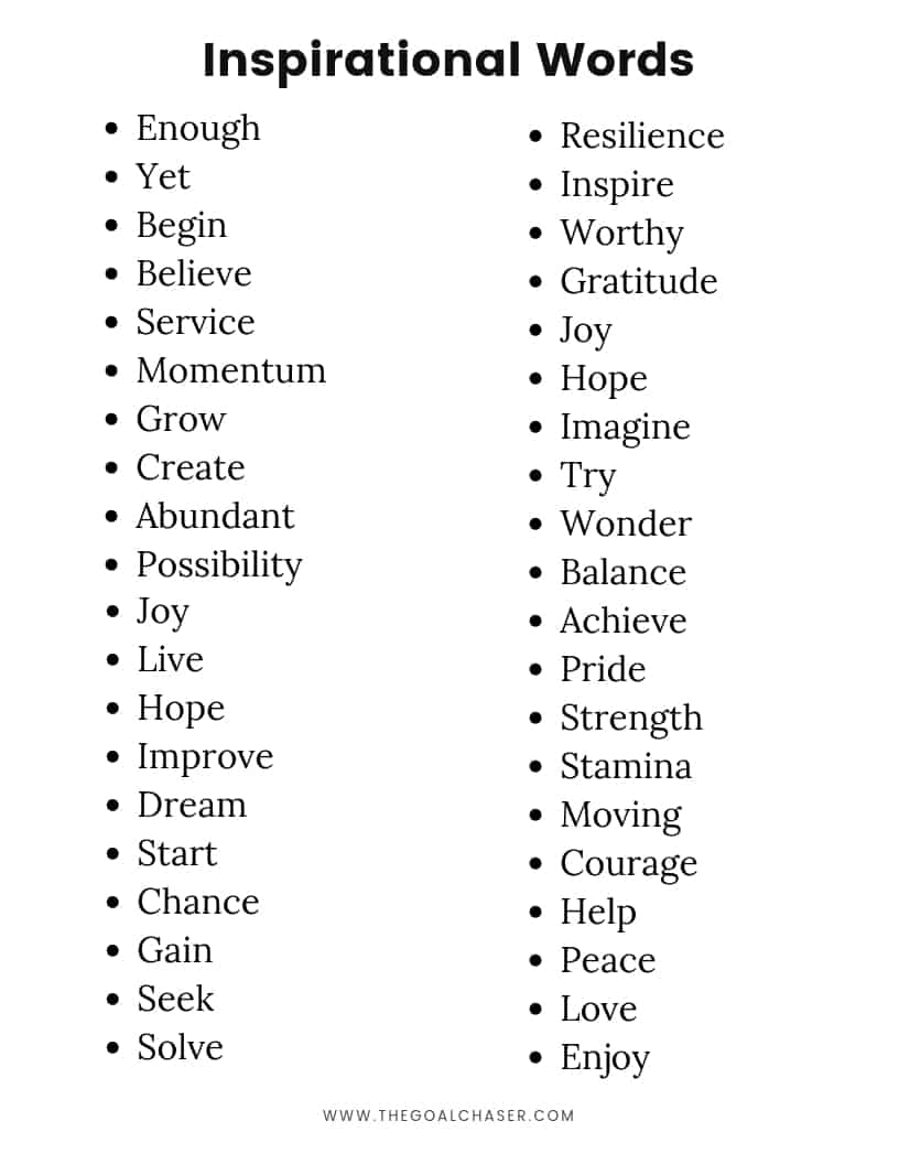 inspirational words list a z