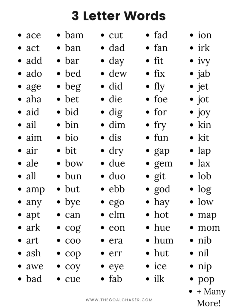 List of 3 letter words