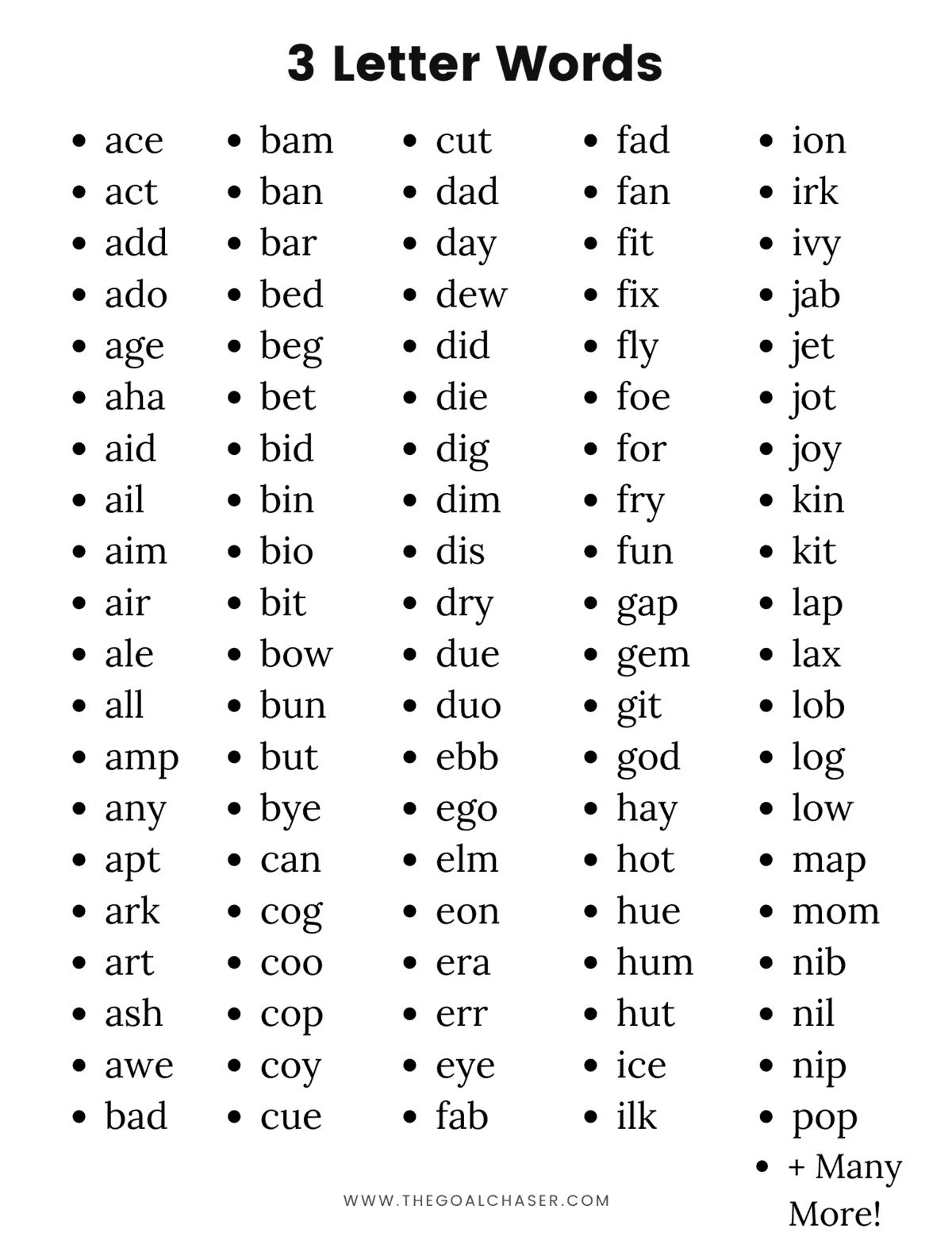 Three Letter Words In English Alphabetical Order