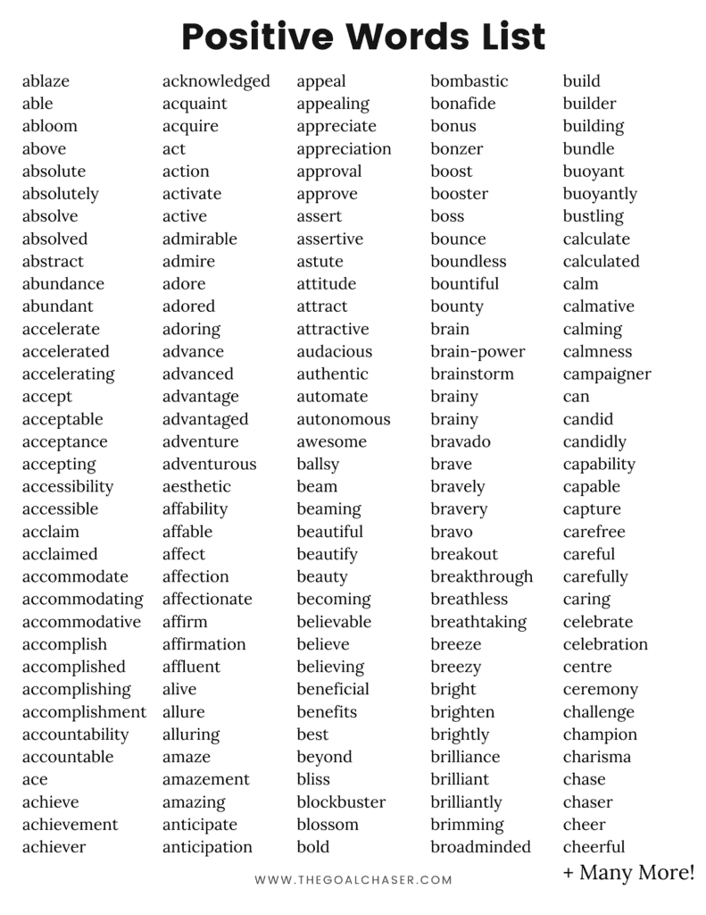 List of Positive Words