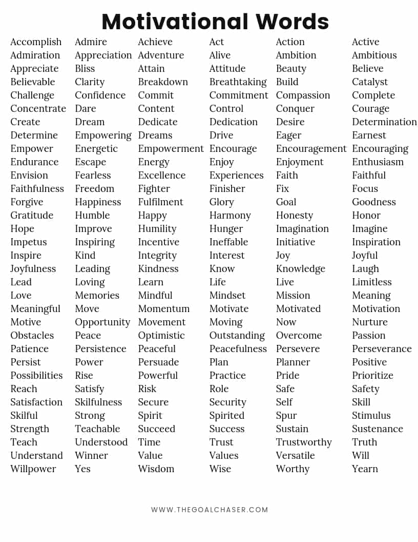 Motivational Words List Printable