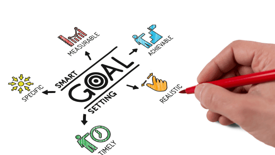 SMART Goals: From Vision To Action To Reality