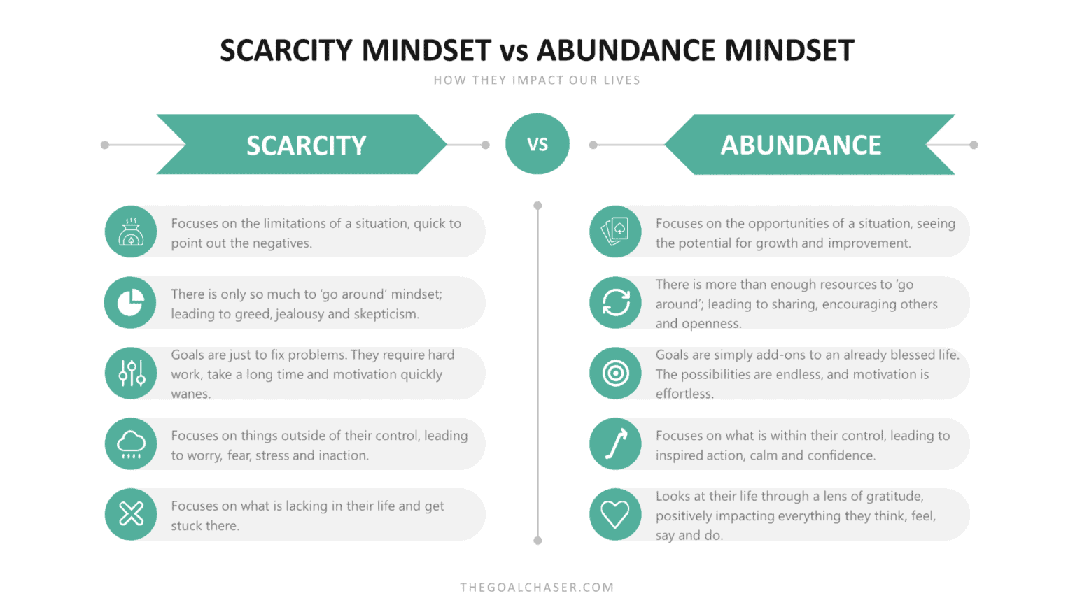 5-abundance-mindset-exercises-that-will-make-all-the-difference