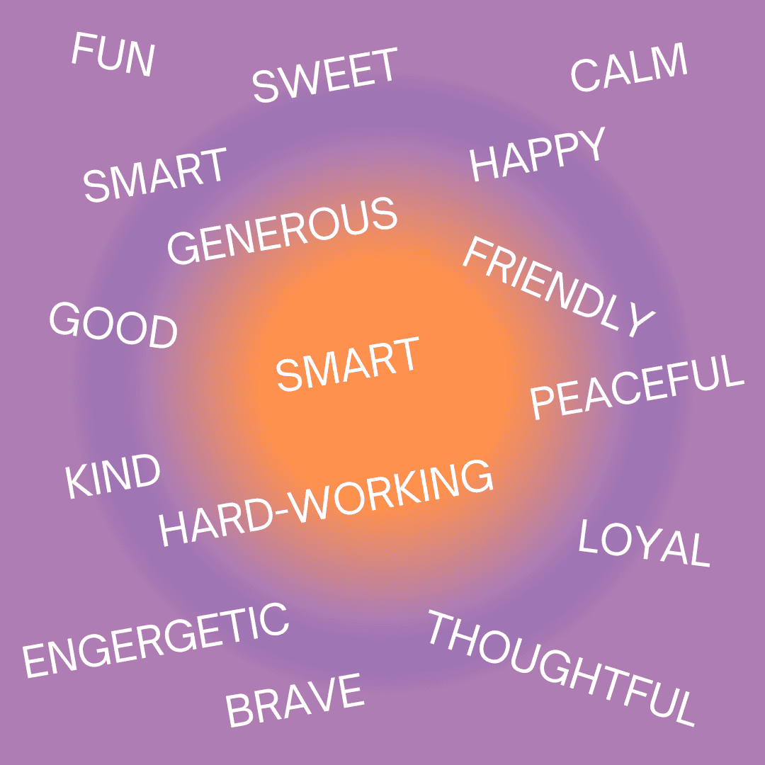 470-positive-words-to-describe-someone-with-definitions-words-to