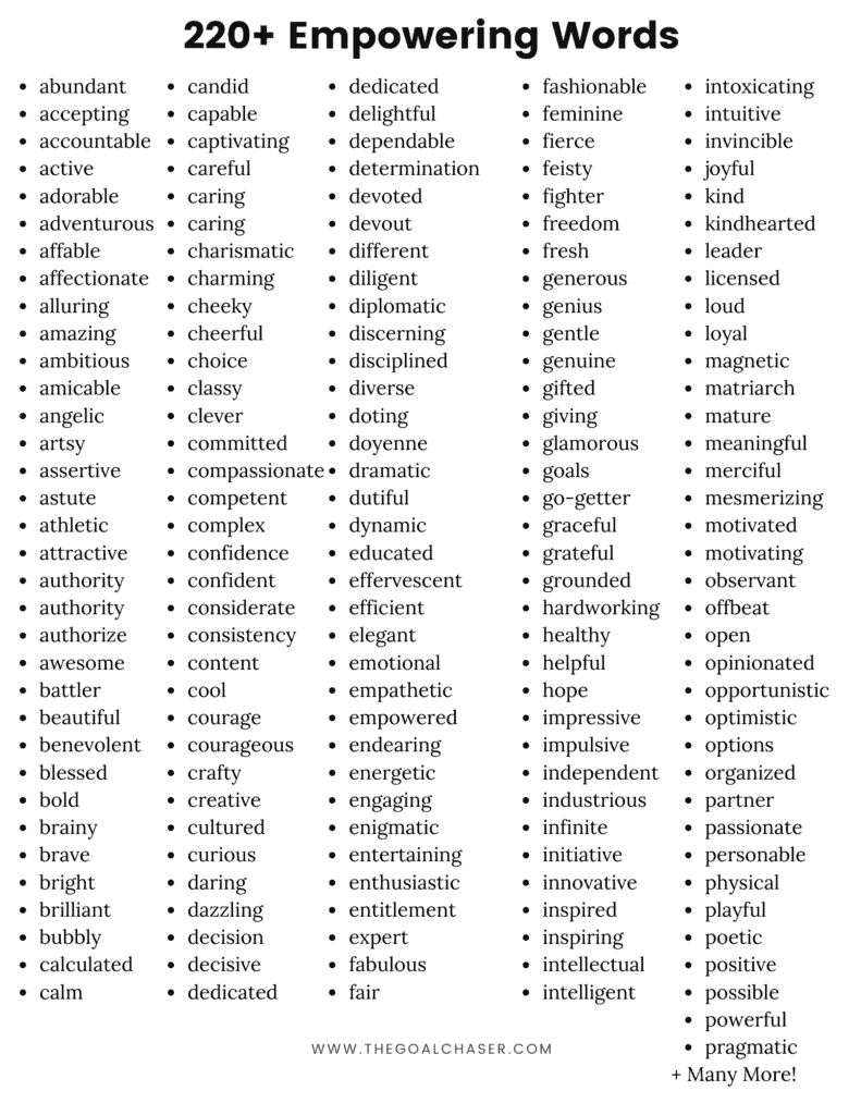 empowering words list