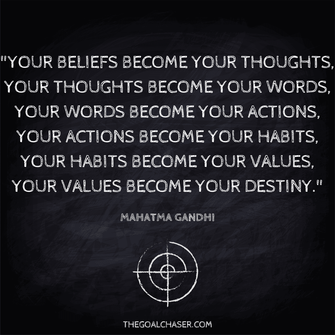 Inspirational Quotes About Values In Life The Goal Chaser Inspirational Quotes About Values In Life The Goal Chaser