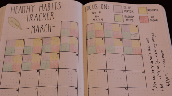 habit tracker monthly