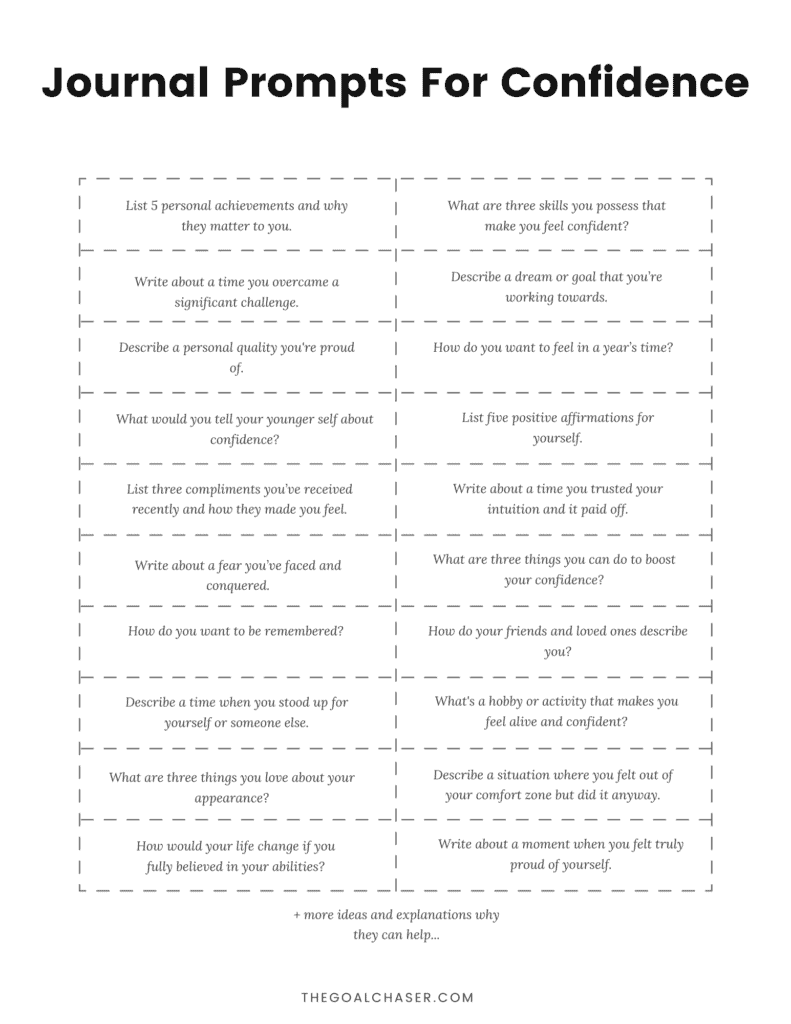 journal prompts for confidence pdf