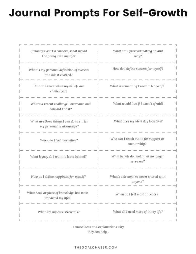 journal prompts for self-growth pdf