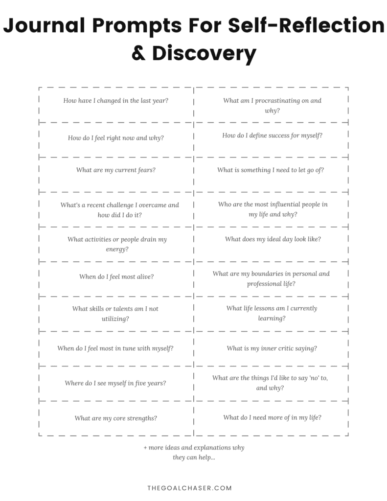 journal prompts for self-reflection pdf