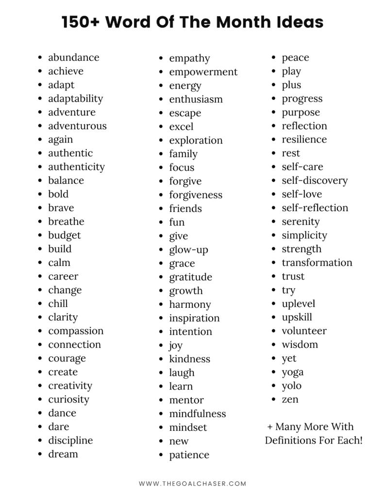 list of word of the month ideas with definitions