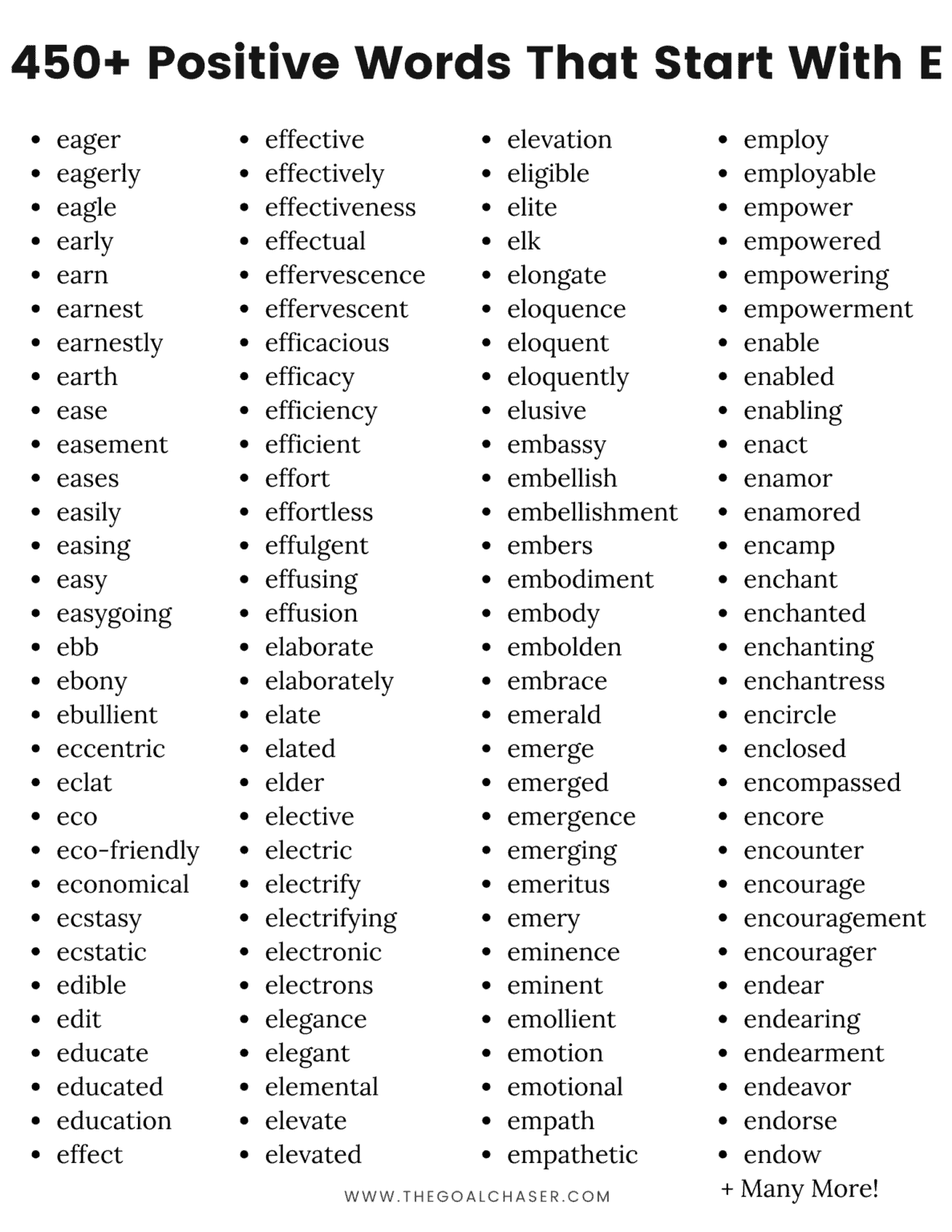 450+ Positive Words That Start With E – (With Definitions)