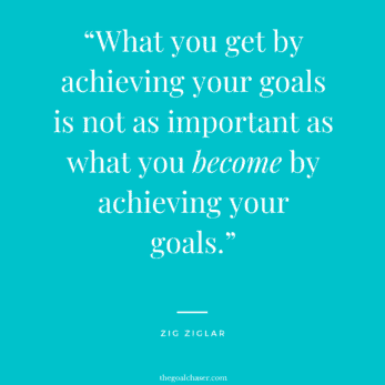 46 Inspiring Quotes About Reaching Your Goal - The Goal Chaser