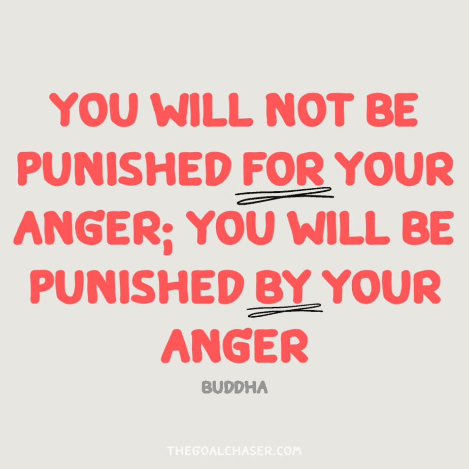 short deep quotes on anger