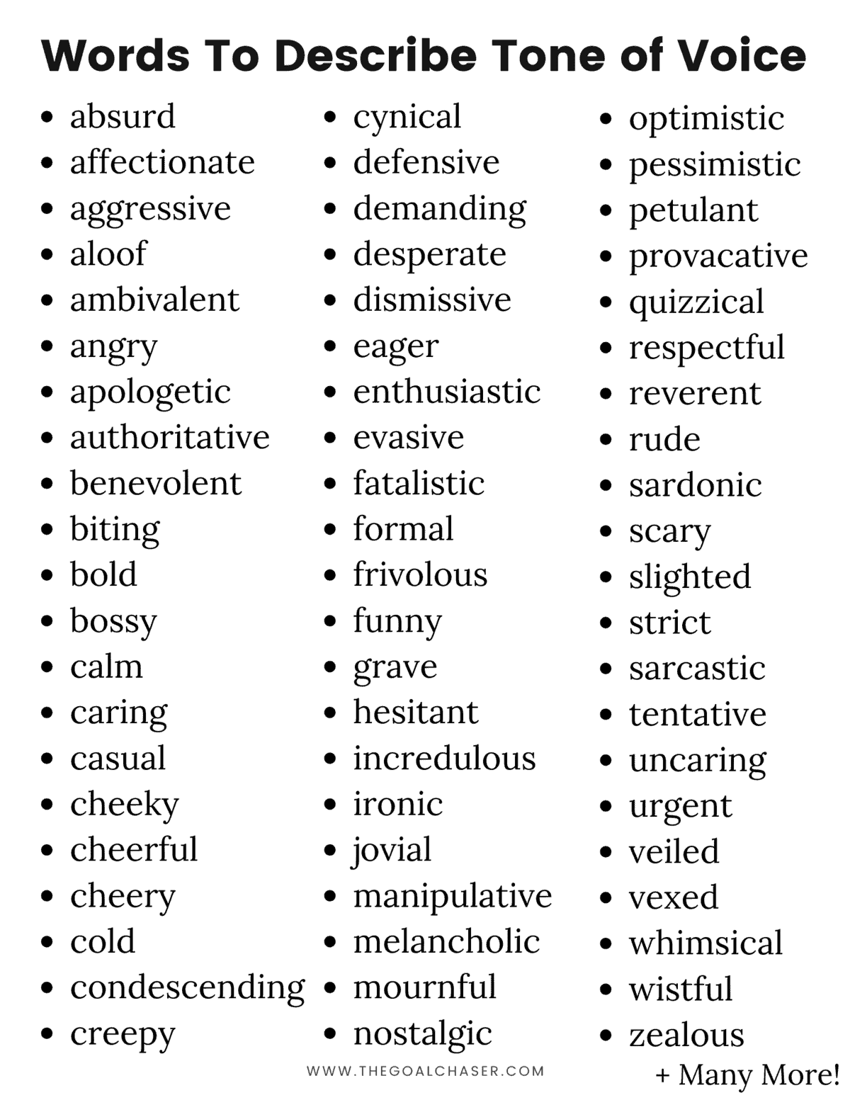 Tone-of-Voice Words